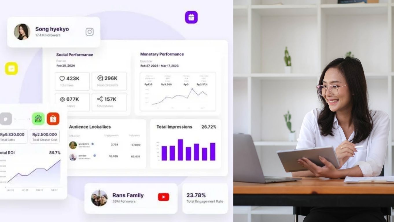 KOL.ID: Beneran Bisa Bantu KOL Specialist dan Brand untuk Menciptakan Peluang Kolaborasi Konten?