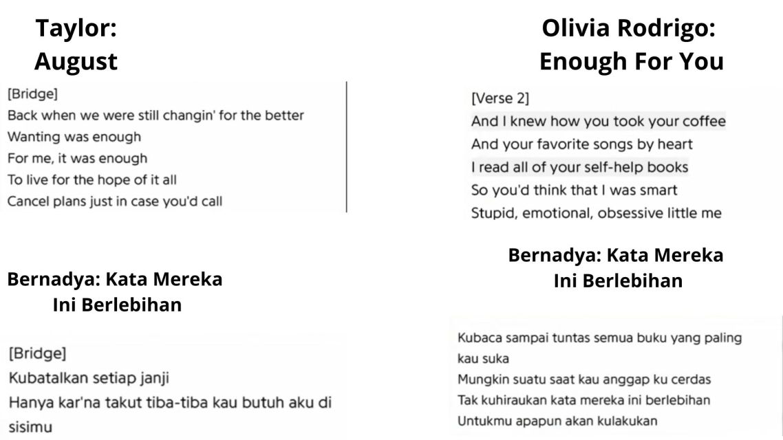 Plagiarisme Musik lirik lagu bernadya