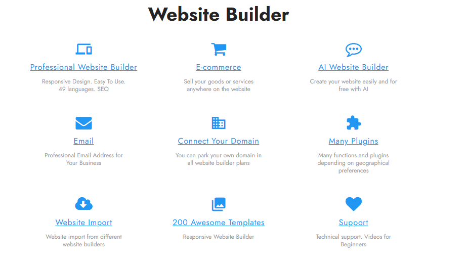 How to Earn with Site.pro? Unlock Your Earning Potential with Our Affiliate Program