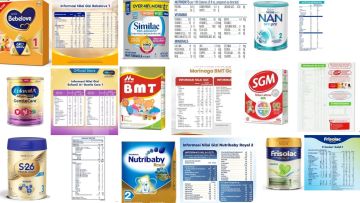 11 Rekomendasi Susu Formula Rendah Gula yang Paling Aman untuk Bayi—Pilihan Smart Mom 2025