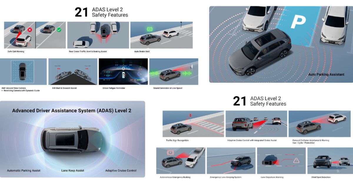 Hadirkan G3 dan G3+, Simak Spesifikasi Lengkap Mobil Listrik Pertama Polytron! 7