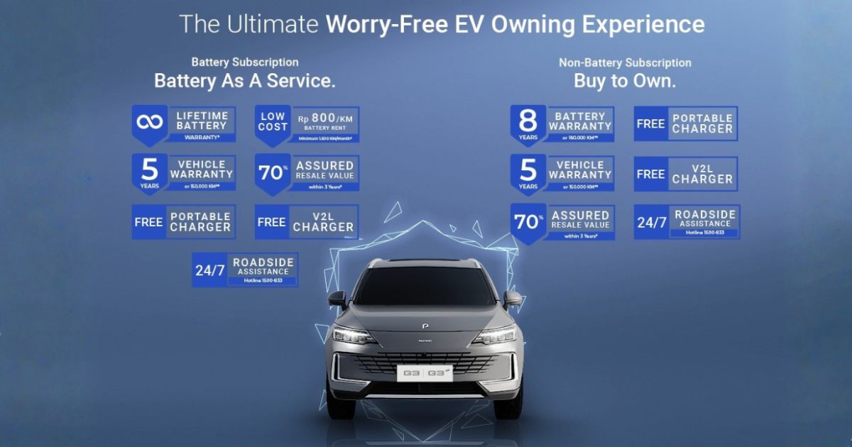 Hadirkan G3 dan G3+, Simak Spesifikasi Lengkap Mobil Listrik Pertama Polytron! 8