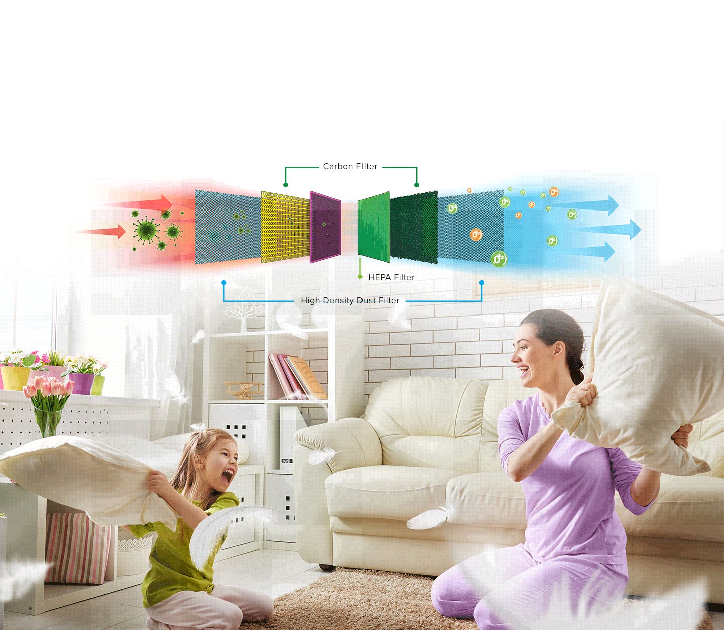 5 Tips Pilih AC 1/2 PK Low Watt Terbaik untuk Kamar Tidur 15 5 Tips Pilih AC 1/2 PK Low Watt Terbaik untuk Kamar Tidur