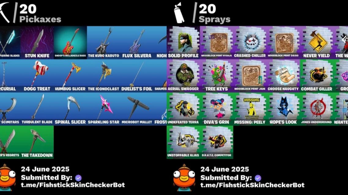 Menghasilkan Uang Sambil Main Game: 7 Cara Epic Jual Item Ingame Jadi Rupiah dengan Cepat 14 Menjual Akun Game dengan Item Berharga