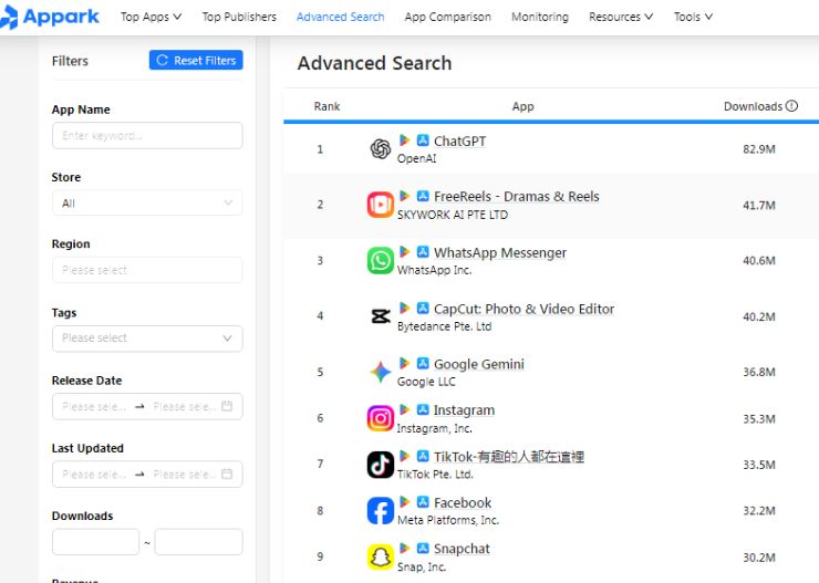 Appark Review: AI-Powered App Competitor Analysis & Market Intelligence Tool 4 competitor app discovery