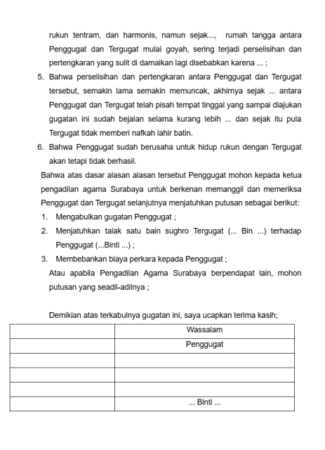 6 Contoh Surat Gugatan Cerai Istri kepada Suami, Lengkap dengan Formatnya! 14