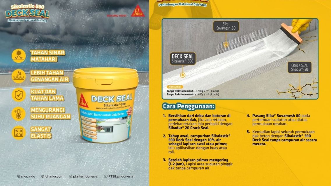 Perbedaan Waterproofing untuk Rooftop dan Basement 6