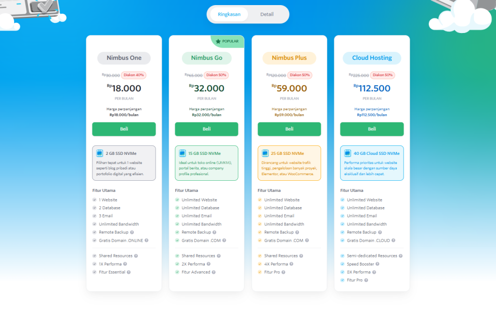 Hosting Nimbus DomaiNesia Tawarkan Kapasitas hingga 25 GB, Cocok Buat Web Kamu! 4