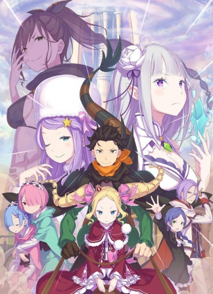 7 Rekomendasi Anime Isekai Terbaru yang Ceritanya Seru 8 rezero season 4