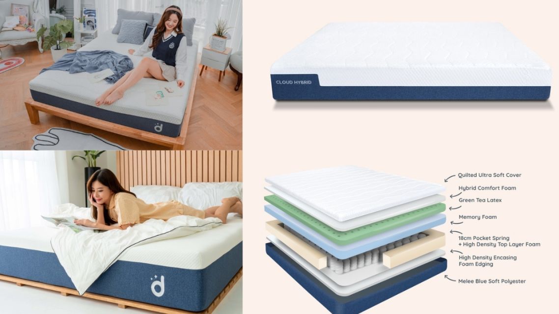11 Rekomendasi Kasur Terbaik Paling Nyaman untuk Tidur Berkualitas 20