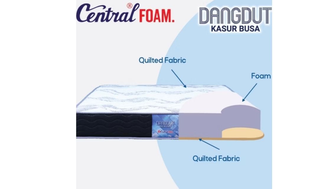11 Rekomendasi Kasur Terbaik Paling Nyaman untuk Tidur Berkualitas 23 Rekomendasi kasur terbaik (9)