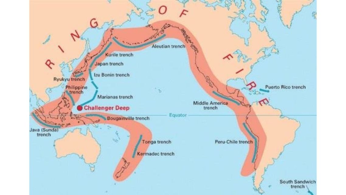 Gempa di Indonesia Terjadi Berdekatan, Benarkah Ada Kaitannya dengan Ring of Fire? 7 Gempa di Indonesia (1)