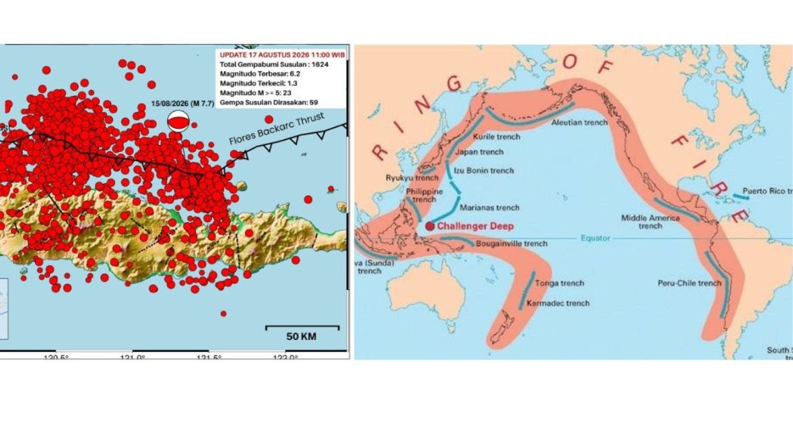 Gempa di Indonesia Terjadi Berdekatan, Benarkah Ada Kaitannya dengan Ring of Fire? 12 Gempa di indonesia