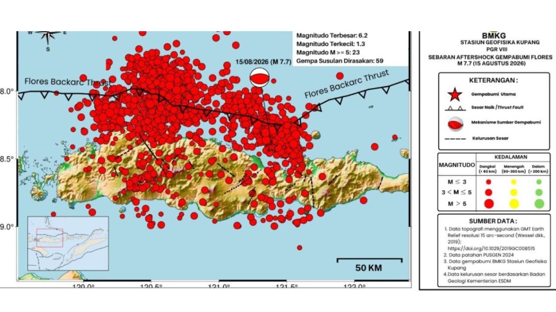 Gempa di Indonesia Terjadi Berdekatan, Benarkah Ada Kaitannya dengan Ring of Fire? 9 Gempa di Indonesia