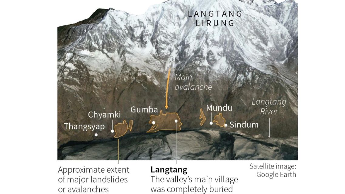 Gletser Runtuh Picu Banjir Nepal, 392 Tewas dan 1.468 Hilang 9 Pemicu Banjir Nepal