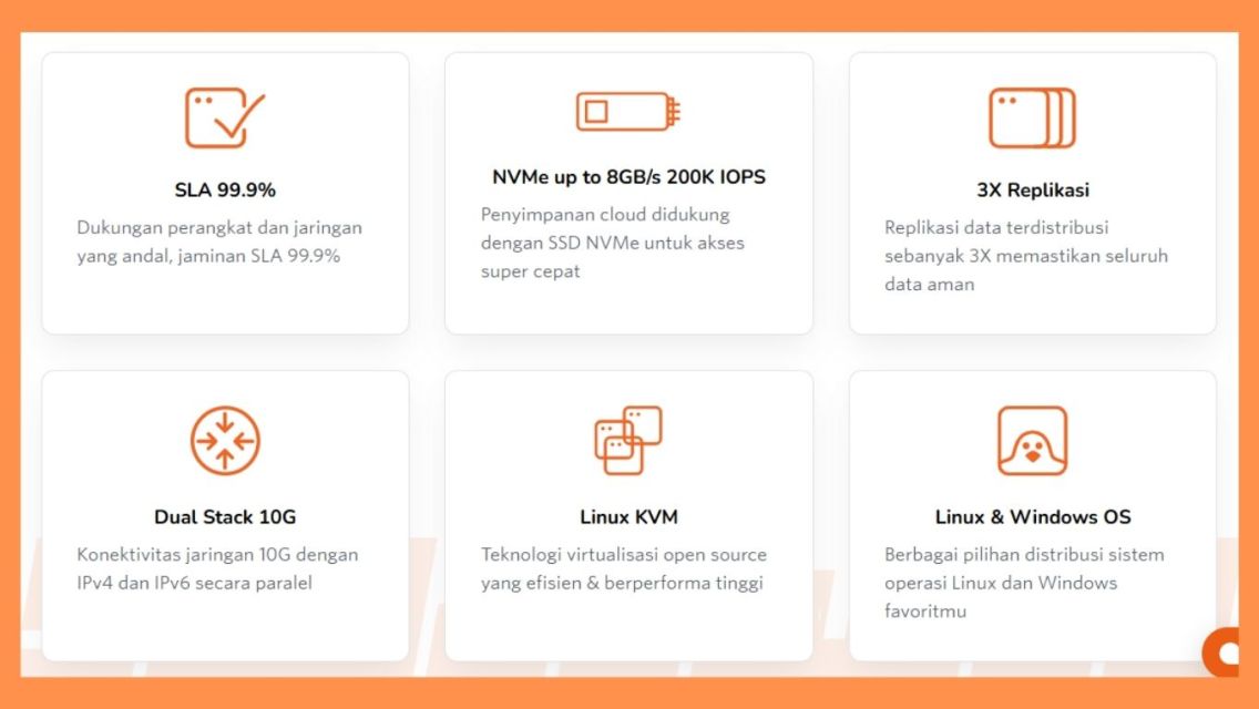 Biar Gak Kena Mental Pas Server Down, Pakai Cloud VPS Murah & Cepat Buat Proyek Kamu! 3