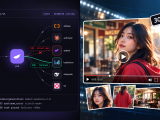 Cara Bikin Video AI 30 Detik di APIPod biar Wajah Karakternya Konsisten
