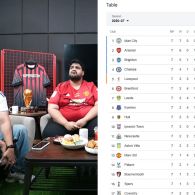 Mau Jadi Pundit Bola? Kenali 7 Ciri Situs Prediksi Bola yang Bisa Dipercaya