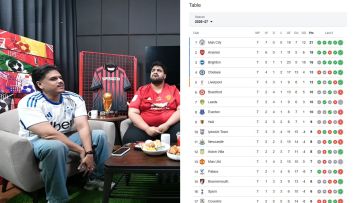 Mau Jadi Pundit Bola? Kenali 7 Ciri Situs Prediksi Bola yang Bisa Dipercaya